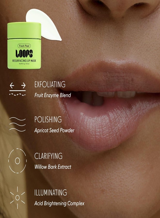 LOOPS Fresh Peel Mini Lip Mask - Image 2